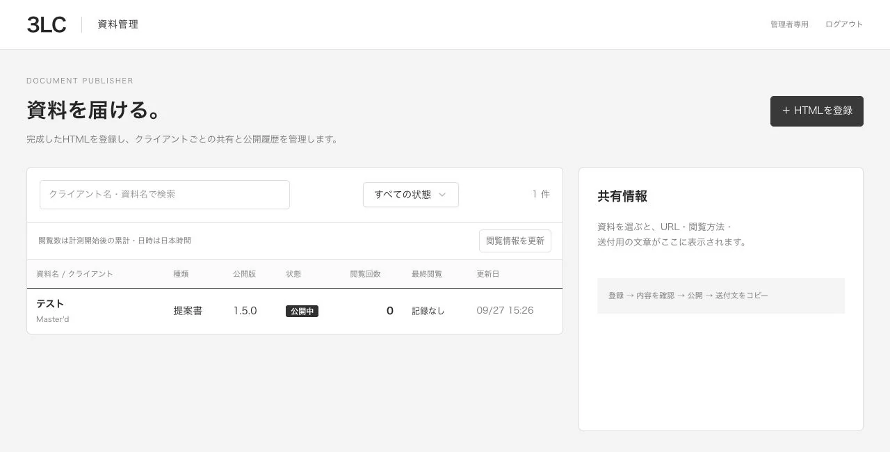 資料管理システムの管理画面。左に資料の一覧（資料名・クライアント・種類・公開版・状態・閲覧回数・最終閲覧・更新日）、右に共有情報の欄が並ぶ