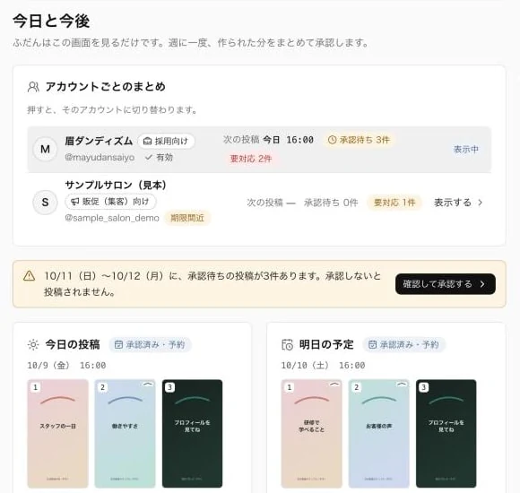 ホームの画面。アカウントごとのまとめ、承認待ちの注意、今日の投稿と明日の予定が並ぶ